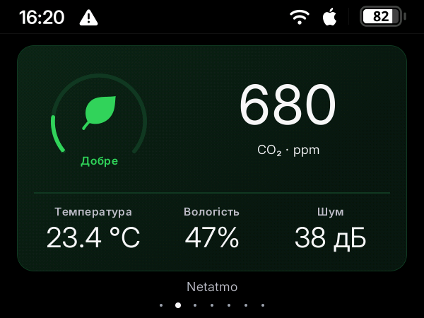 Віджет кімнати Clutch: температура, вологість і CO₂